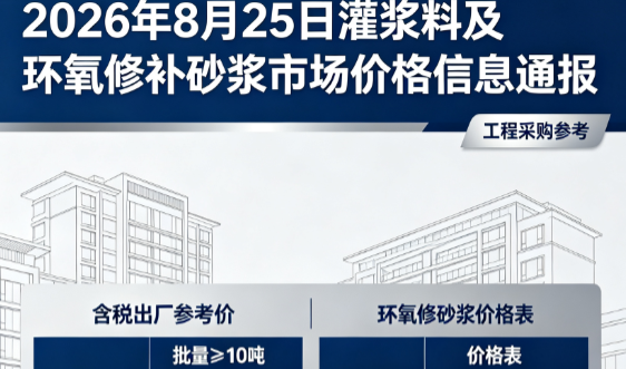 麻章2026年8月25日灌浆料及环氧修补砂浆市场价格信息通报